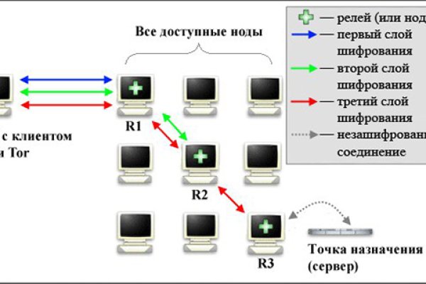 Kra20.cc